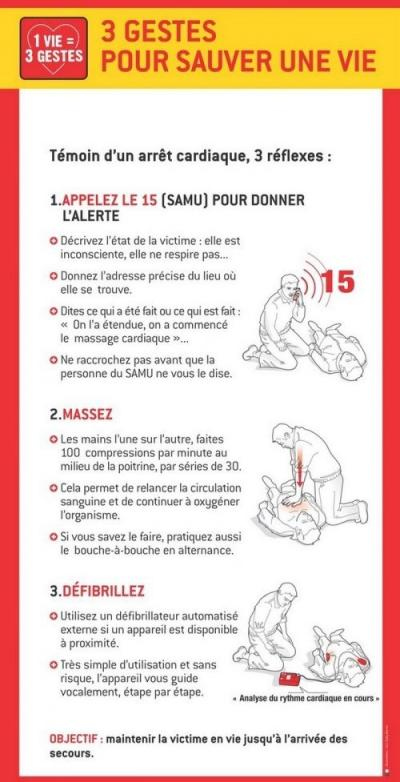 1vie3gestes