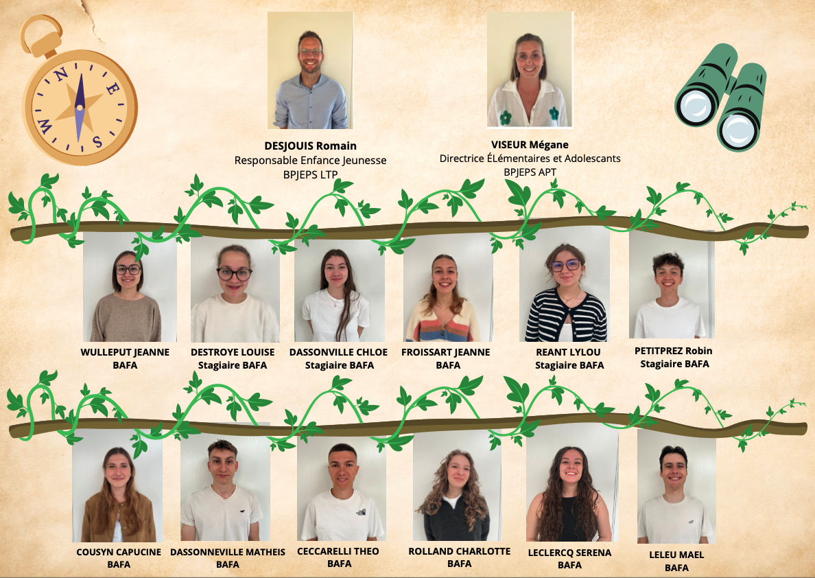 Equipe été 2025
